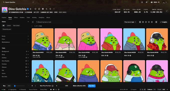 OpenSea NFT marketplace page for 'Dino Gotchis' collection with floor price $18.07, total volume $961.2K, listed 3.7%, displaying various green dinosaur cartoon avatars with different outfits and accessories priced around $18-34.