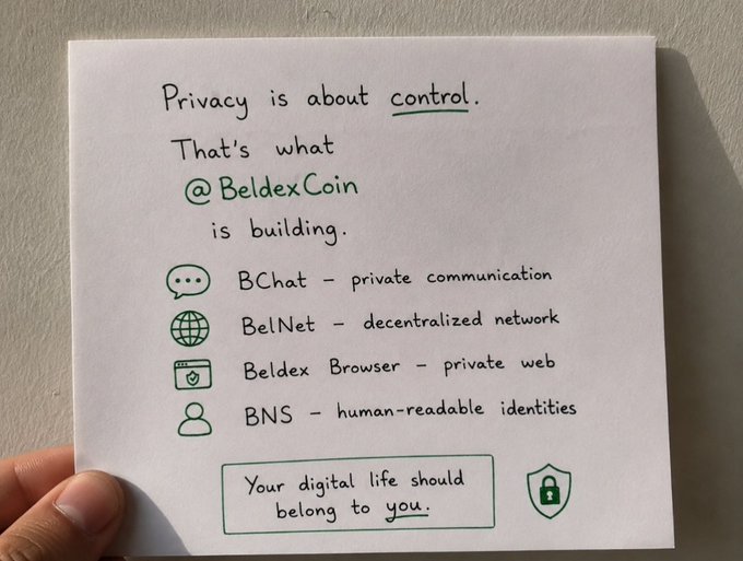 A handwritten note on paper reads 'Privacy is about control. That's what @BeldexCoin is building,' listing BChat for private communication, BelNet for decentralized network, Beldex Browser for private web, and BNS for human-readable identities, with the message 'Your digital life should belong to you.'