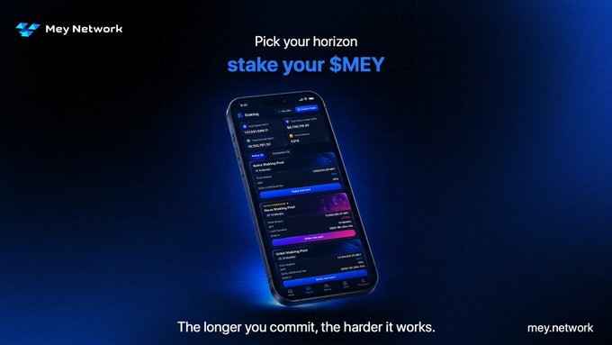 A promotional graphic for Mey Network shows a smartphone displaying the staking interface with options Astra, Orbit, and Nova, under the headline "Pick your horizon, stake your $MEY" and tagline "The longer you commit, the harder it works," directly illustrating the platform's tiered staking rewards highlighted in the accompanying post.