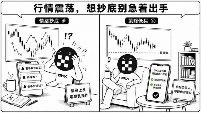 The image shows two cartoon characters depicted with one character holding a cell phone or tablet, possibly showing some kind of emotion as they read or watch the content displayed on the device. The other character has their head down, sitting in a chair, looking at the screen without any visible emotion. In the background behind them is an investment graph, and there's text that says "When the market is volatile, it' s easiest to get swept away by emotions. If you want to buy the dip, don't act immediately. OKX Dual Currency Win Low Buy Strategy: Set a target buy price, automatically buy when the price is reached, and earn interest income during".