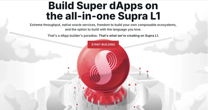 The image features a red ball with a white logo, which appears to be a representation of Bitcoin or blockchain technology. The text above the image reads "Build Supra d' Apps on the all-in-one Sura Li". This suggests that there is an app development project related to the all-in-one Sura Li platform.