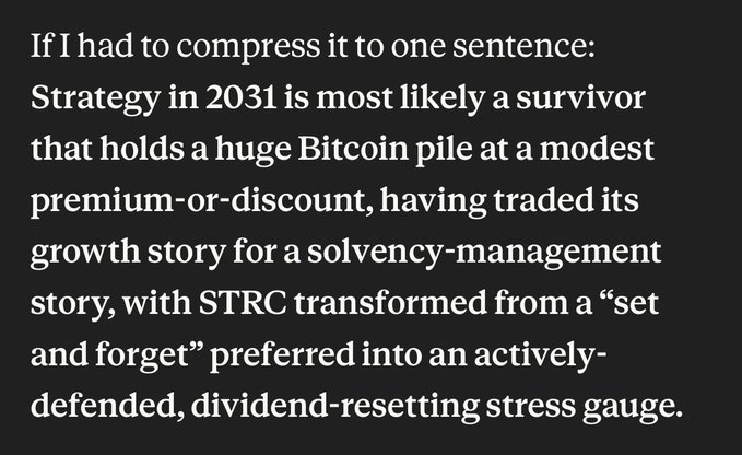 A dark-background quote suggesting that Strategy (MSTR) in 2031 will likely be a survivor holding a large Bitcoin position at a modest premium/discount, having shifted from a growth narrative to a solvency-management story, with STRC (its preferred stock) evolving from a passive "set and forget" instrument into an actively-defended, dividend-resetting stress gauge. The image reinforces the post's caution that MSTR's long-term role may be better suited as a trading tool for rotating profits into BTC rather than a perpetual growth stock, since its valuation narrative is likely to change from premium growth to solvency-driven stability.