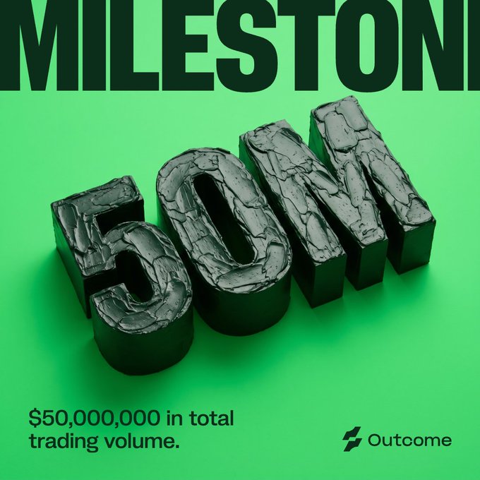 A milestone announcement from 'Outcome' celebrating 50M ($50,000,000) in total trading volume, featuring large 3D textured '50M' text on a green background.