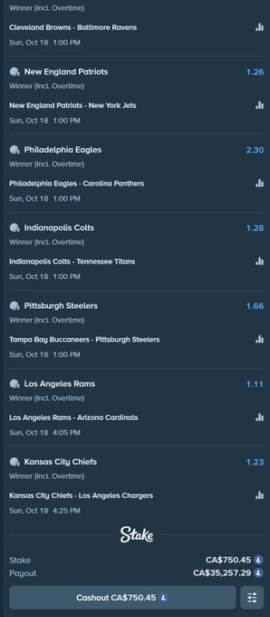 A Stake.com betting slip showing seven NFL Sunday matchups (Browns/Patriots, Eagles, Colts, Steelers 1.66, Rams 1.11, and Chiefs 1.23) with a potential payout of CA$35,257.29 on a CA$750.45 cashout. The image illustrates the parlay-style moneyline entry referenced in the post's "$250 GIVEAWAY IF WE HIT" promotional tweet from tck.gg.