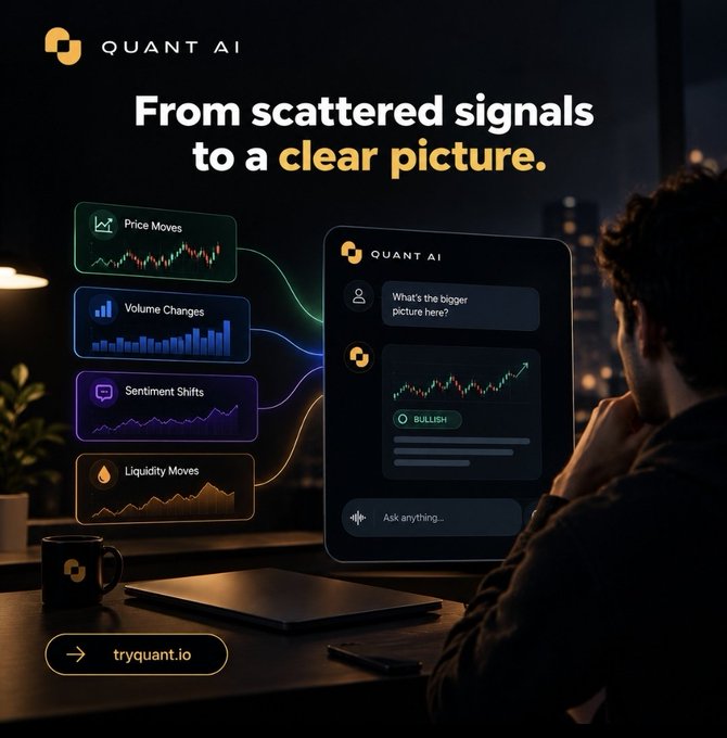 An advertisement for 'Quant AI' showing a man at a desk viewing a dashboard that consolidates market signals—price moves, volume changes, sentiment shifts, and liquidity moves—into a clear bullish picture, with the URL 'tryquant.io'.