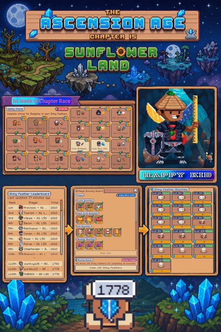 A screenshot from a game called "THE ASCENSION AGE" showing "CHAPTER 15: SUNFLOWER LAND" with weekly chapter race leaderboards and a character named "HAPPY KID" with a score of 1778.