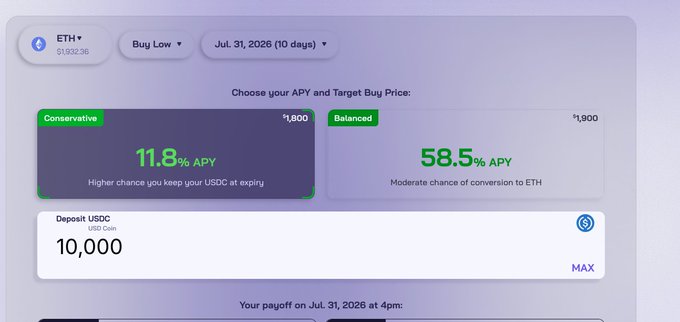 A screenshot of a DeFi yield interface showing an ETH Buy Low order expiring Jul. 31, 2026, with Conservative 11.8% APY and Balanced 58.5% APY options for a 10,000 USDC deposit.
