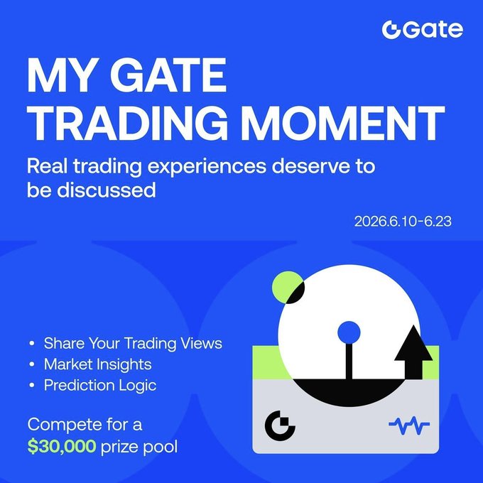 The image features a blue banner or poster displaying information about an app called My Gate Trading Moment. It appears that the app is focused on helping traders make better decisions by sharing trading views and insights related to market trends, prediction Logic, and strategies for winning trades. The tag "@Gate" and the caption "Share Your Trading Views" are also visible in the image. This app offers a competitive challenge with a $30,000+ prize pool for those who can successfully answer various questions about their trading experiences and apply the learned knowledge to their trade decisions.