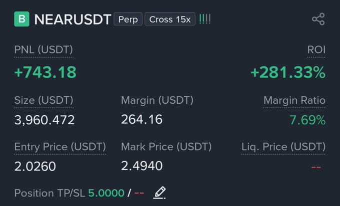 The image features a screenshot of a trading website, specifically Nearest. It shows several numbers and graphs related to cryptocurrency pricing, such as market prices for bitcoin and ether, along with the size of transactions. The presence of these elements hints at the financial aspect of the trading platform, where users can track and potentially buy or sell cryptocurrencies like bitcoin and ethereum based on their market values.