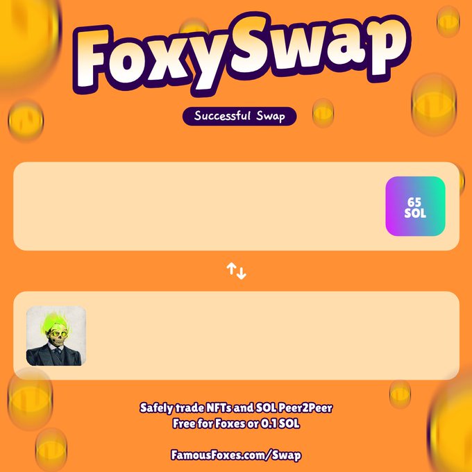 A "Successful Swap" confirmation screen from FoxySwap showing a trade of 65 SOL for a fox NFT character, with text noting "Safely trade NFTs and SOL Peer2Peer, Free for Foxes or 0.1 SOL" and a link to FamousFoxes.com/Swap—promoting the platform's nearly 5-year track record of safe peer-to-peer Solana NFT trading highlighted in the post by @FamousFoxFed.