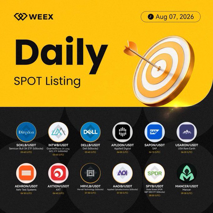 A WEEX cryptocurrency exchange graphic showing the "Daily SPOT Listing" for Aug 07, 2026, featuring various tokens like SOXL, INTV, DELL, APLD, SAP, USAR, AEHR, AXTI, MRVL, AOI, SPYB, and MAVCER.