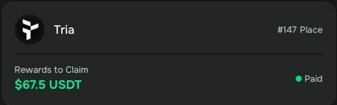 Epoch 1 has ended, as indicated by the # 147 Place showing in the screenshot. The post says "Rewards to Claim" and mentions that there are $67.5 USDT involved.