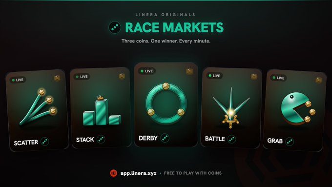 A promotional graphic for 'LINERA ORIGINALS RACE MARKETS' featuring five game categories (SCATTER, STACK, DERBY, BATTLE, GRAB) with the tagline 'Three coins. One winner. Every minute.' and website 'app.linera.xyz'.