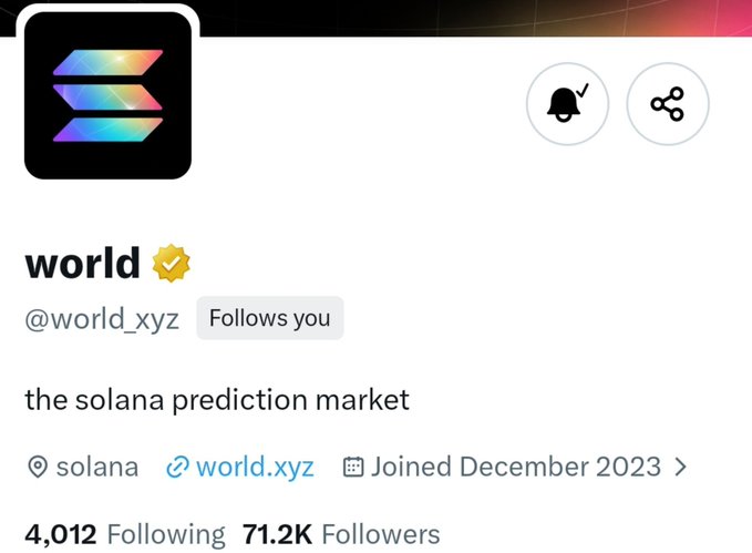 A Twitter/X profile for 'world' (@world_xyz), a verified account described as 'the solana prediction market' with 71.2K followers, located in solana, joined December 2023.