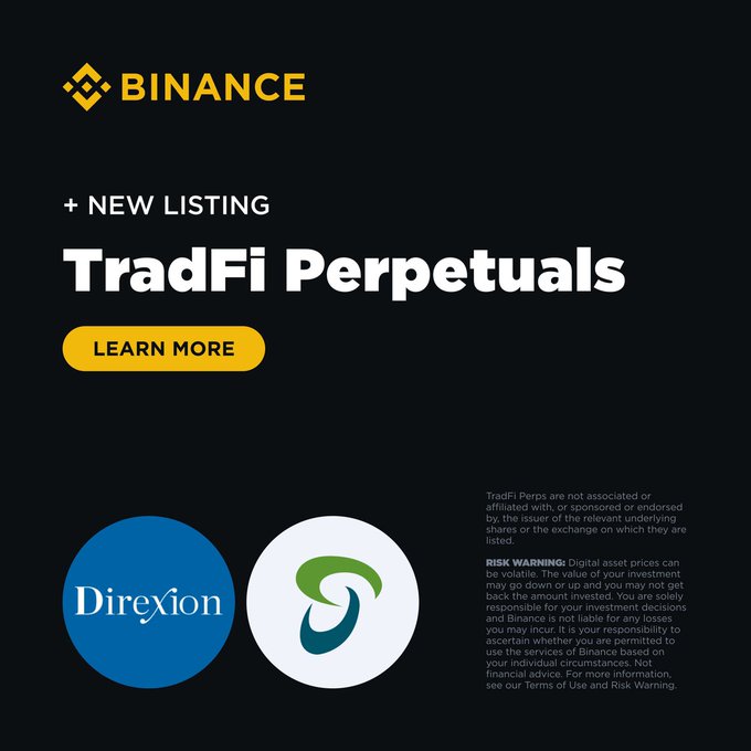 A Binance promotional banner announcing new TradFi Perpetuals listings, featuring the Direxion logo alongside another ETF logo, with a "Learn More" button and risk disclosure about digital asset price volatility.

The image aligns with the post by visually highlighting the new TradFi perpetuals listing announcement from Binance, specifically showcasing the Direxion Daily 20+ Year Treasury Bull 3X ETF (TMF) as one of the newly available contracts for 24/7 leveraged trading.