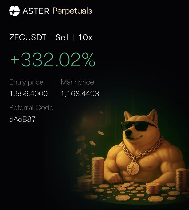 An ASTER Perpetuals trading screenshot showing a short position on ZECUSDT with 10x leverage and a +332.02% gain, accompanied by an illustration of a muscular Shiba Inu dog wearing sunglasses and a gold chain.