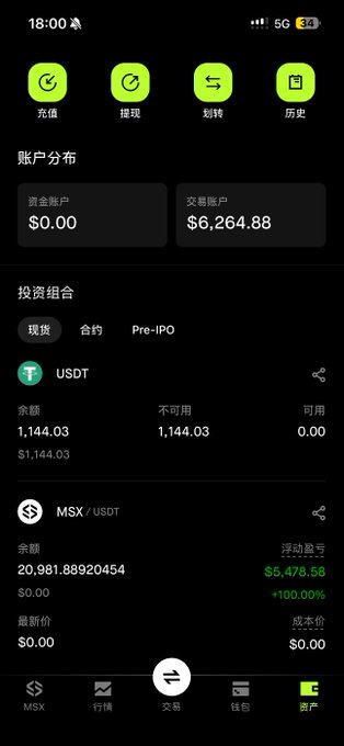 A screenshot of a cryptocurrency trading app (MSX) in Chinese, showing an account distribution with $0.00 in fiat and $6,264.88 in crypto, including holdings in USDT and MSX/USDT.