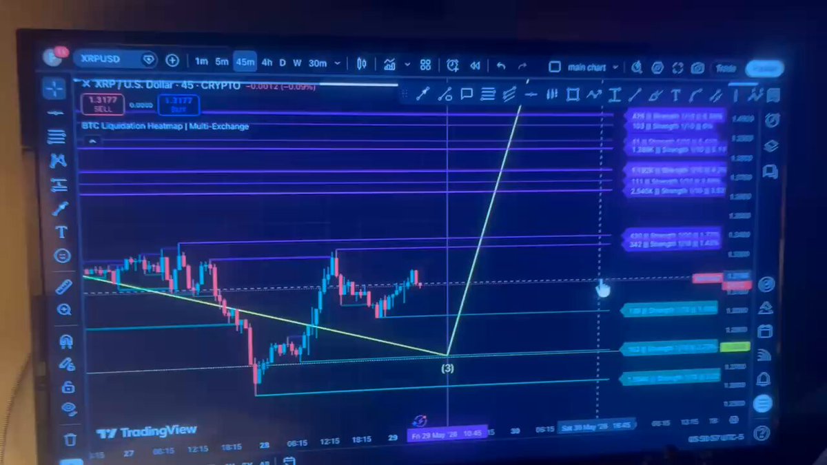 A computer screen showing a graph with the word "XRP" written at the top, indicating the currency being tracked. The graph shows that XRP has recently increased in value, possibly reaching the final price of 2 coins within the last week. This could be an important point for people who are interested in investing in or monitoring the cryptocurrency market.