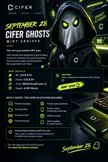 Promotional poster for the CIFER Ghosts NFT mint on September 28, featuring a hooded ghost character and details including 0.015 ETH whitelist price, 4,000 supply, and ecosystem features like private messaging and encrypted files.