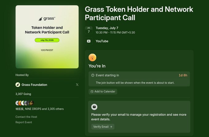 A screenshot of a registered event page for the "Grass Token Holder and Network Participant Call" on July 7th at 10:30 PM EST, hosted by the Grass Foundation via YouTube, showing 3,307 attendees—including usernames like 嗜凱愛 and NINE DROPS—with "You're In" confirmation and a "1d 8h" countdown to the event start. The image visually supports the post's claim of over 3,300 registrations for the $GRASS community call, emphasizing the strong turnout ahead of the opportunity to question the team about Season 2.