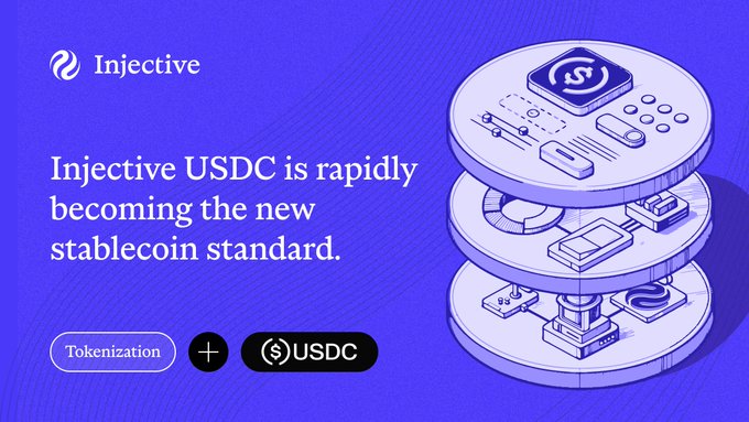 An advertisement for Injective reads 'Injective USDC is rapidly becoming the new stablecoin standard' with 'Tokenization' and 'USDC' labels.