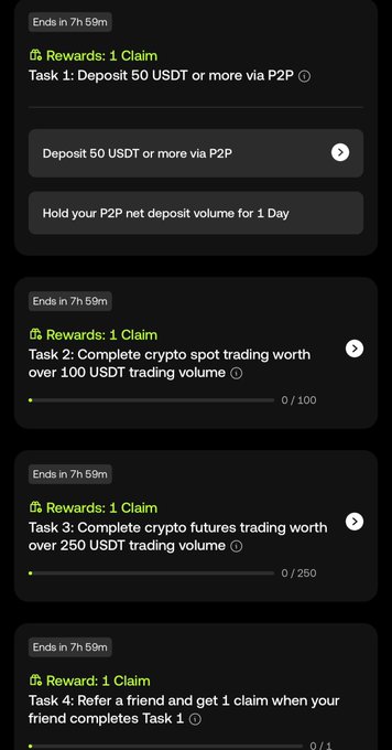 A screenshot of the OKX airdrop task board showing four daily tasks that each reward 1 claim: depositing 50+ USDT via P2P (holding for 1 day), completing 100 USDT in spot trading volume (currently 0/100), completing 250 USDT in futures trading volume (currently 0/250), and referring a friend (0/1), with each task ending in 7h 59m.