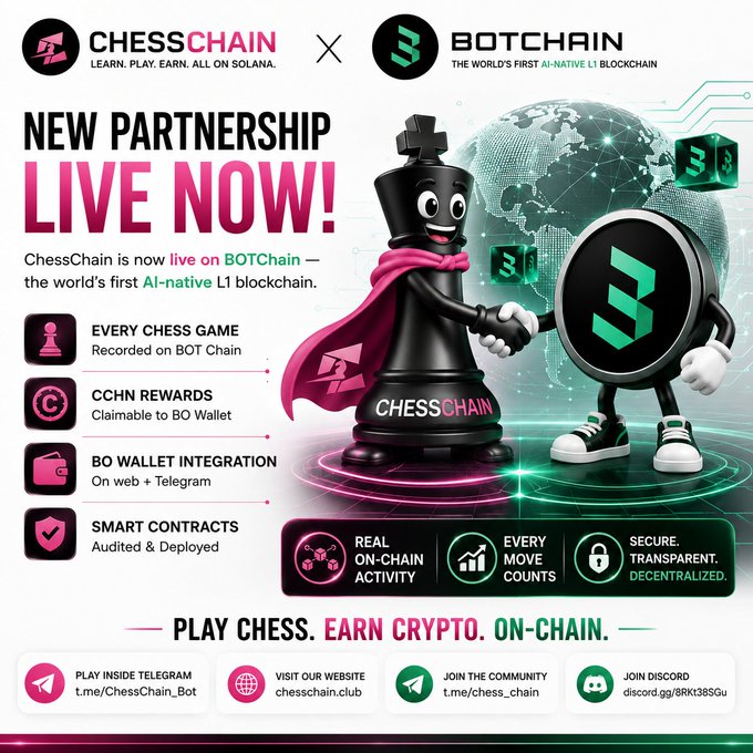 A promotional graphic announces a 'NEW PARTNERSHIP LIVE NOW!' between 'CHESSCHAIN' and 'BOTCHAIN', featuring a chess king character shaking hands with a blockchain coin character, and promoting that users can 'PLAY CHESS. EARN CRYPTO. ON-CHAIN.'