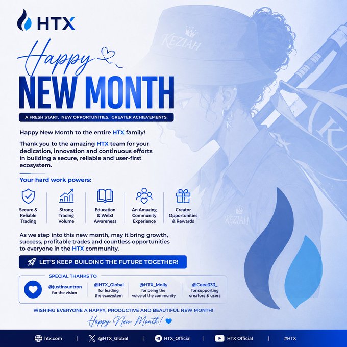 A promotional graphic celebrating "Happy New Month" from HTX (crypto exchange), featuring the "HTX" logo, a tagline reading "A Fresh Start. New Opportunities. Greater Achievements," and highlighting five core values: Secure & Reliable Trading, Strong Trading Volume, Education & Web3 Awareness, An Amazing Community Experience, and Creator Opportunities & Rewards. Special thanks are given to @justinsuntron, @HTX_Global, @HTX_Molly, and @CeeeC333, with social handles displayed at the bottom.