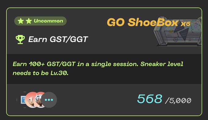 A gaming achievement screen for 'GO ShoeBox' rated 2-star Uncommon, requiring players to earn 100+ GST/GGT in a single session with a sneaker level of Lv.30, currently at 568/5,000 progress.