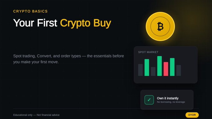 An educational crypto graphic titled 'Your First Crypto Buy' from 'CRYPTO BASICS' showing a Bitcoin coin and a 'SPOT MARKET' chart with green and red bars, noting 'Own it instantly, No borrowing, no leverage' and a disclaimer 'Educational only — Not financial advice' with a 'DYOR' button.