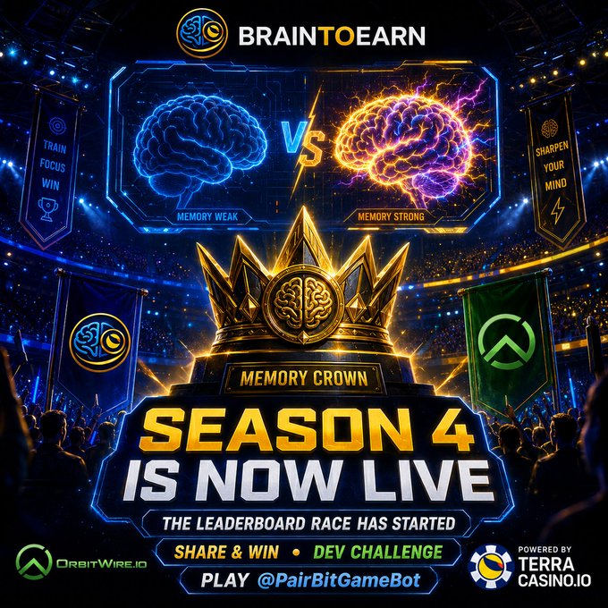BrainToEarn 'Season 4 is Now Live' promotional graphic featuring 'Memory Weak vs Memory Strong' brains and a Memory Crown, powered by OrbitWire.io and Terra Casino.io, playable via @PairBitGameBot.
