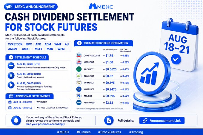 A MEXC exchange announcement titled 'CASH DIVIDEND SETTLEMENT FOR STOCK FUTURES' dated AUG 18-21, listing dividend information for tickers including CVXSTOCKUSDT, MPCUSDT, APDUSDT, ADMUSDT, WPMUSDT, WMTUSDT, AUUSDT, and AMGNUSDT.