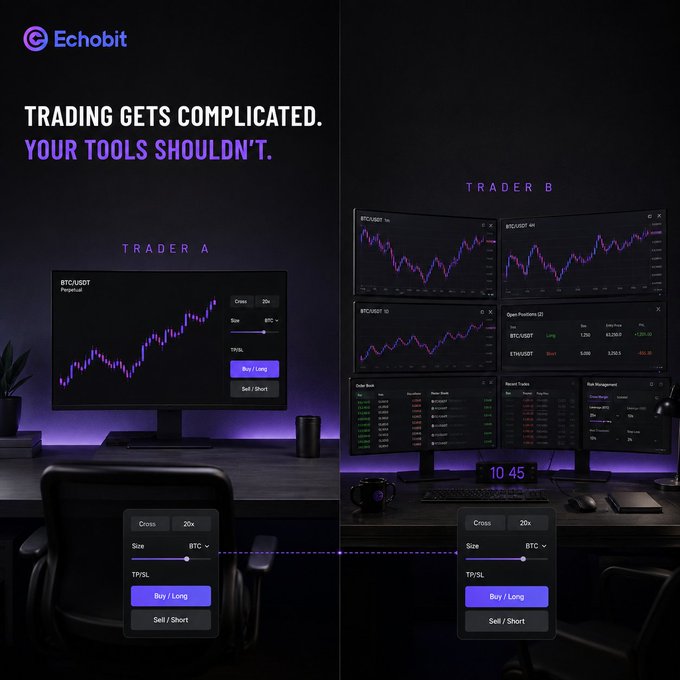 A promotional image for 'Echobit' with the tagline 'TRADING GETS COMPLICATED. YOUR TOOLS SHOULDN'T.' showing a side-by-side comparison of 'TRADER A' using a simple single-monitor setup versus 'TRADER B' using a complex multi-monitor display.