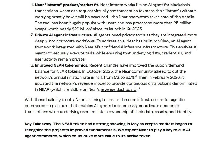 "NEAR" is written in gray on a white background at the bottom of the image. The text focuses on how NEAR can be used as core infrastructure for an AI economy, and describes its capabilities, like processing over 25 million swap transactions that are worth nearly $20B and improving tokenomics.
