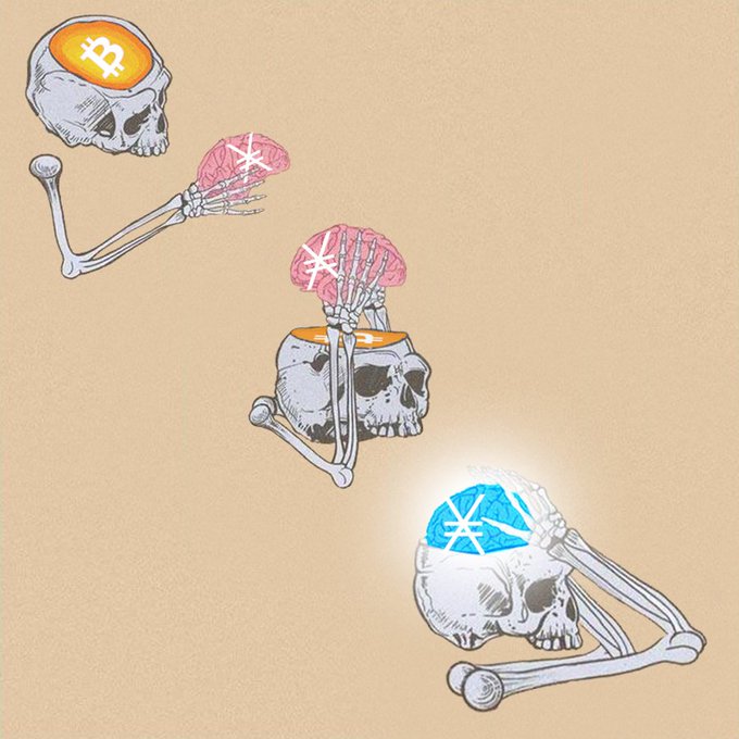 The image depicts a three-stage illustration of a skeletal figure's evolution, with skulls topped by brain-like organs displaying the Bitcoin "₿" symbol and an "X" symbol, visually representing the progression from Bitcoin's limited 21 million cap to Nano's superior transaction capabilities.

The artwork metaphorically illustrates the post's argument that Bitcoin (21M cap, 14 ops/sec) cannot serve as everyday self-custodial payments, while Nano ("133 club") enables instant, feeless, self-custodial daily transactions.