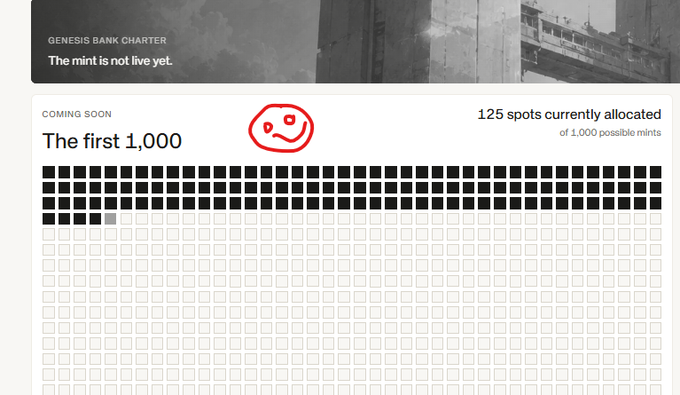 A webpage titled 'GENESIS BANK CHARTER' with the tagline 'The mint is not live yet.' shows 'COMING SOON', 'The first 1,000', and '125 spots currently allocated' above a grid of squares.