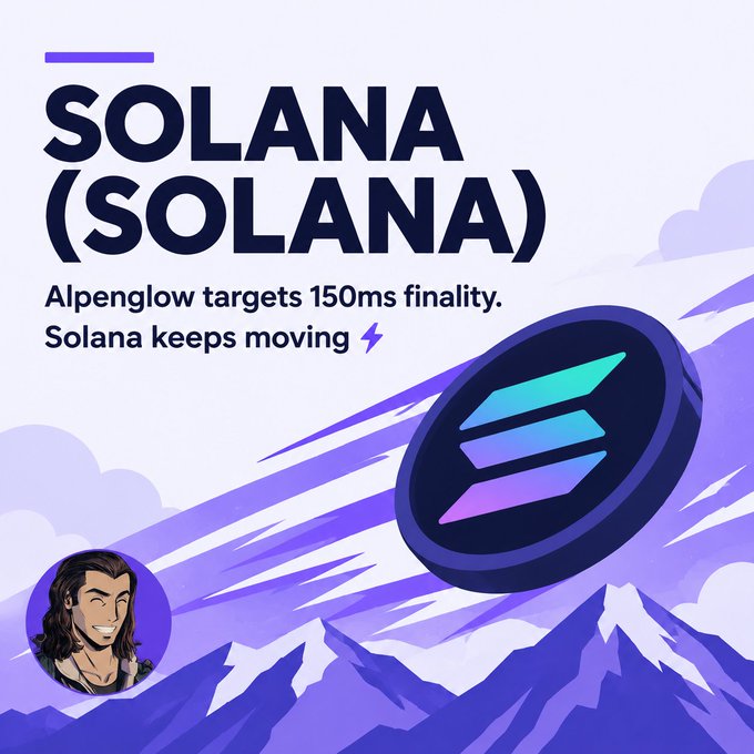 A promotional graphic for 'SOLANA (SOLANA)' mentioning 'Alpenglow targets 150ms finality. Solana keeps moving', featuring the Solana logo and a cartoon avatar.
