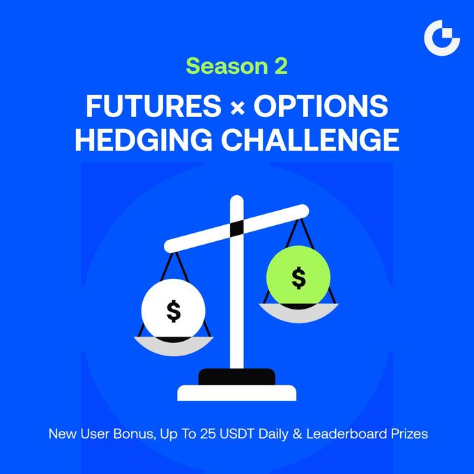 A promotional graphic for the Season 2 "Futures × Options Hedging Challenge" featuring a balanced scale with dollar signs on either side, offering new users a bonus of up to 25 USDT daily along with leaderboard prizes—visually reinforcing the hedging concept of weighing futures positions against options to manage risk, which aligns with the post's message about protecting futures from sudden reversals.