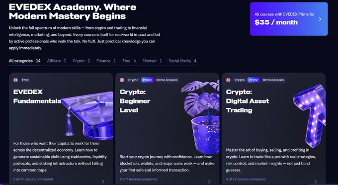 The image features a screenshot of a website called @EVEDEX Academy, which appears to be an online learning platform for trading cryptocurrencies. The website offers various lessons and tutorials for beginners and experienced traders alike. One lesson titled "Digital Asset Trading" is particularly interesting as it focuses on helping users read charts like a pro. This post highlights the importance of learning how to trade cryptocurrency effectively by providing valuable insights from @EVEDEX Academy's course materials.