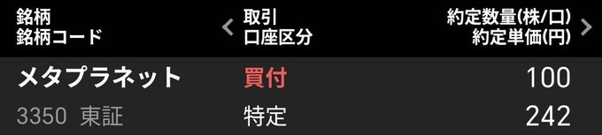 A financial interface in Japanese showing stock information for メタプラネット (Metaplanet) with ticker 3350 on the Tokyo Stock Exchange, marked as 買付 (purchase) with 100 shares at 242 yen each.