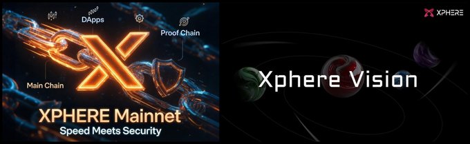 Promotional graphic for "XPHERE Mainnet - Speed Meets Security" featuring labels for Main Chain, DApps, and Proof Chain, alongside a "Xphere Vision" logo with orbiting planets.