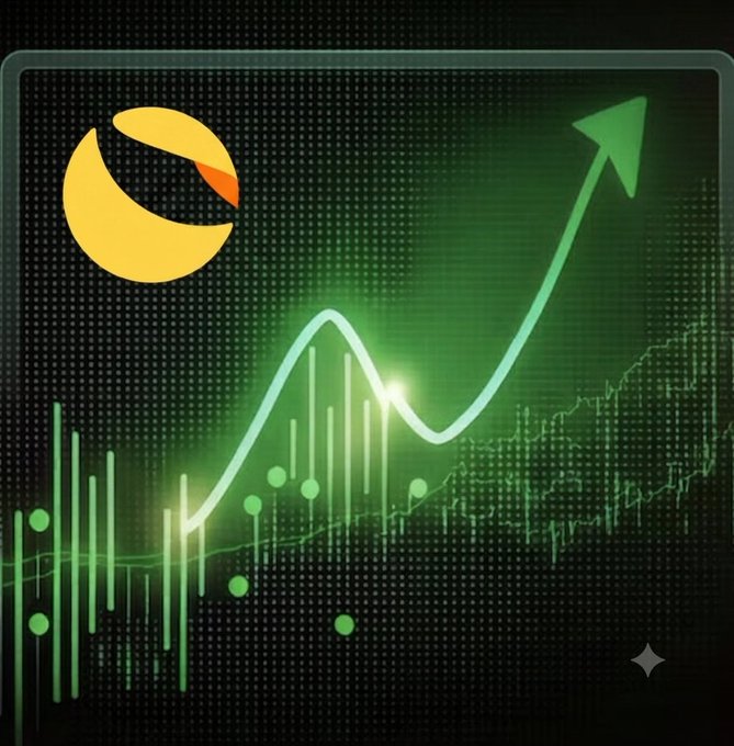 Digital illustration showing a Pac-Man-style yellow character alongside a glowing green upward arrow over a stock chart, suggesting crypto or stock market gains.