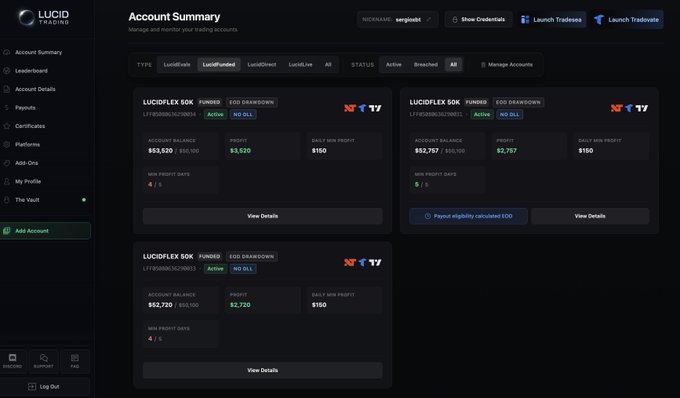 A dark-themed 'Account Summary' dashboard for 'LUCID TRADING' displaying three 'LUCIDFLEX 50K' accounts with active status, balances, and profits.