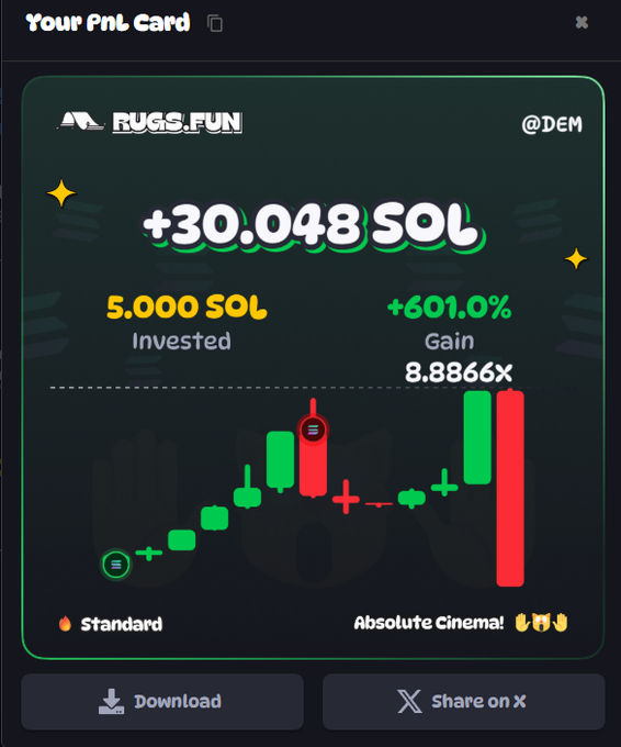 The image shows a "Your PNL Card" from RUGS.FUN displaying a 30.048 SOL gain (+601.0%) on a 5.000 SOL investment with an "Absolute Cinema!" label and a username "@DEM". The card visually represents a profitable trading outcome, fitting the post's question asking how to describe it in one word — likely prompting answers like "money," "wins," or "moon."