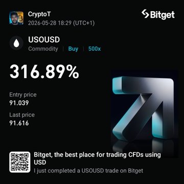 The image shows a screenshot from a post that features a cryptocurrency trading platform called Bitget, which focuses on USO USD. A user has recently completed a trade using Bitcoin on this exchange with $USO Commodity, buying 100 units of Bitcoin at 9,8% relative price and selling them for 1 bitcoin, making a profit of 96.81%. The post encourages the viewer to "Just completed a trade on Bitget UEX. This is what @Bitget UEX was built for". The screenshot includes other relevant data such as the user's name, an upvote, and that this is just one example from their portfolio.