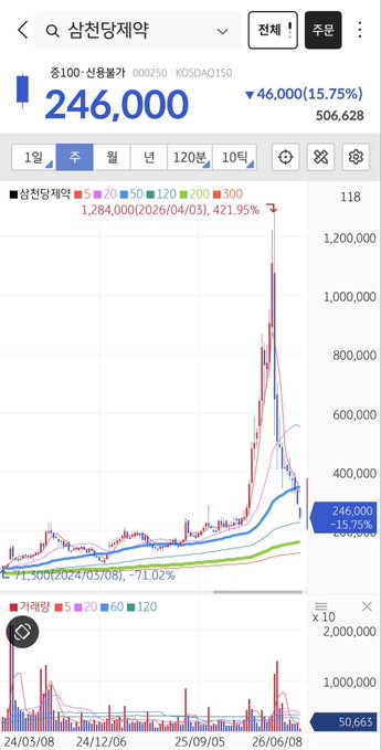 가장만크립니다.