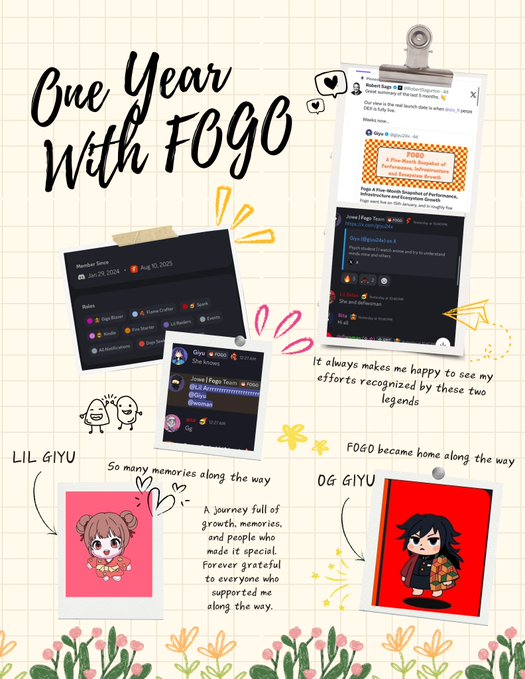 A scrapbook-style 'One Year With FOGO' anniversary collage featuring Discord screenshots of roles 'LIL GIYU' and 'OG GIYU', handwritten notes, and chibi character illustrations.
