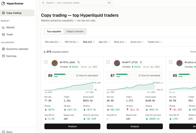 A screenshot of the HyperSonar platform showing 'Copy trading — top Hyperliquid traders' with a list of 1,575 copyable wallets ranked by copiability, displaying metrics like win rate, ROI, and trades for top traders.