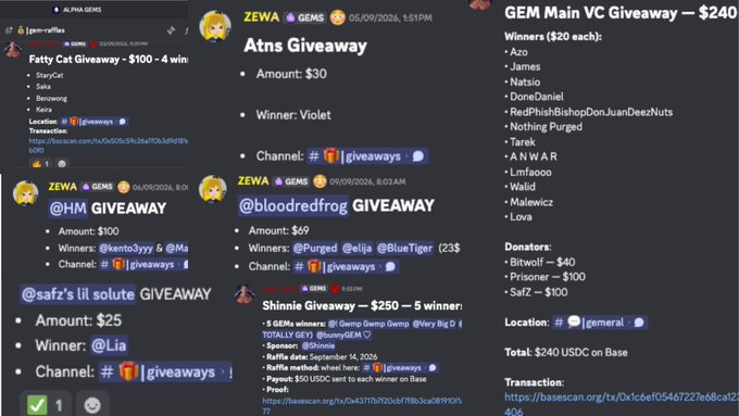 A Discord channel displays multiple crypto giveaway announcements, including "Fatty Cat Giveaway - $100" with 4 wins, "Atns Giveaway" ($30) won by Violet, "HM GIVEAWAY" ($100), "bloodredfrog GIVEAWAY" ($69), "safz's lil solute GIVEAWAY" ($25) won by Lia, "Shinnie Giveaway" ($250-$2500), and a "GEM Main VC Giveaway" totaling $240 USDC on Base. The screenshot illustrates the accompanying post's theme of community members raffling money back to one another, with each entry listing winners, amounts, donors, and blockchain transaction links to giveaways.