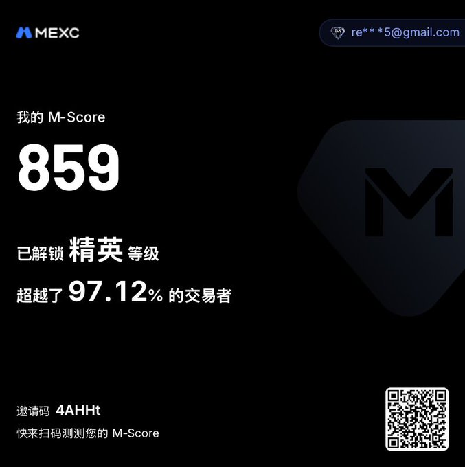 A MEXC platform screenshot displaying an "M-Score" of 859, indicating the user has unlocked the "精英" (Elite) tier, surpassing 97.12% of traders, with an invitation code "4AHHt" and a QR code.